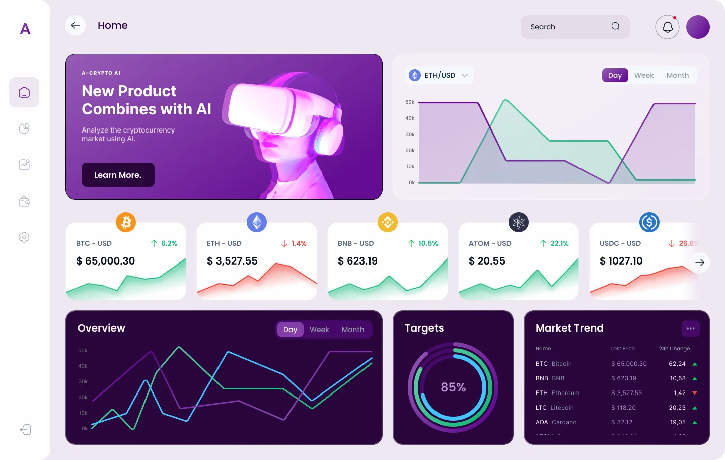 Dashboard